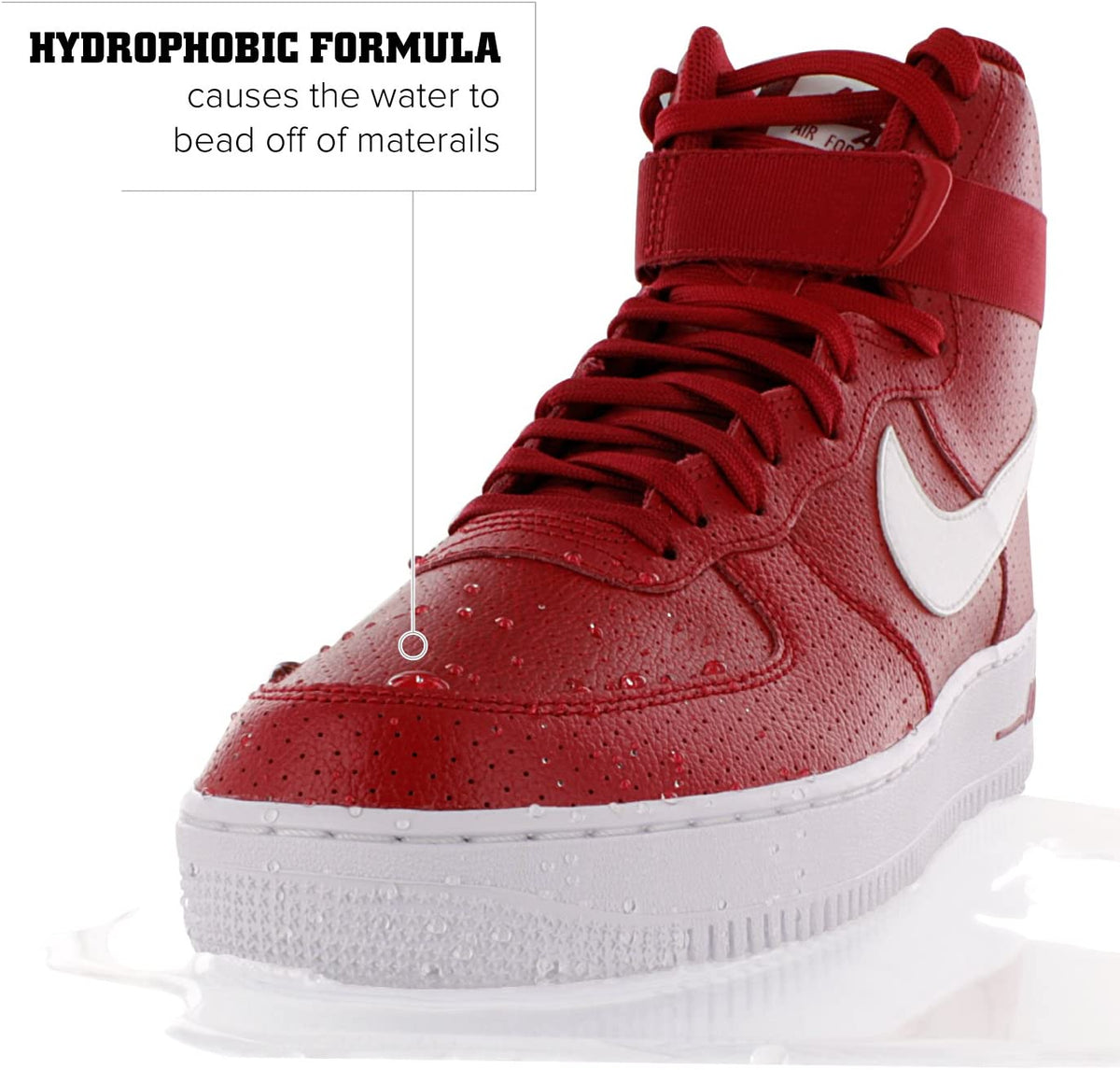 forcefield shoe protector